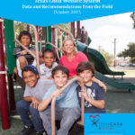 Trauma Survey Reportt