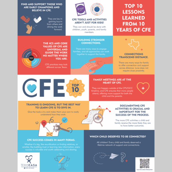 Newsletter Graphics 28