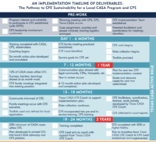 Screen Shot 2021 06 28 at 5.27.37 PM